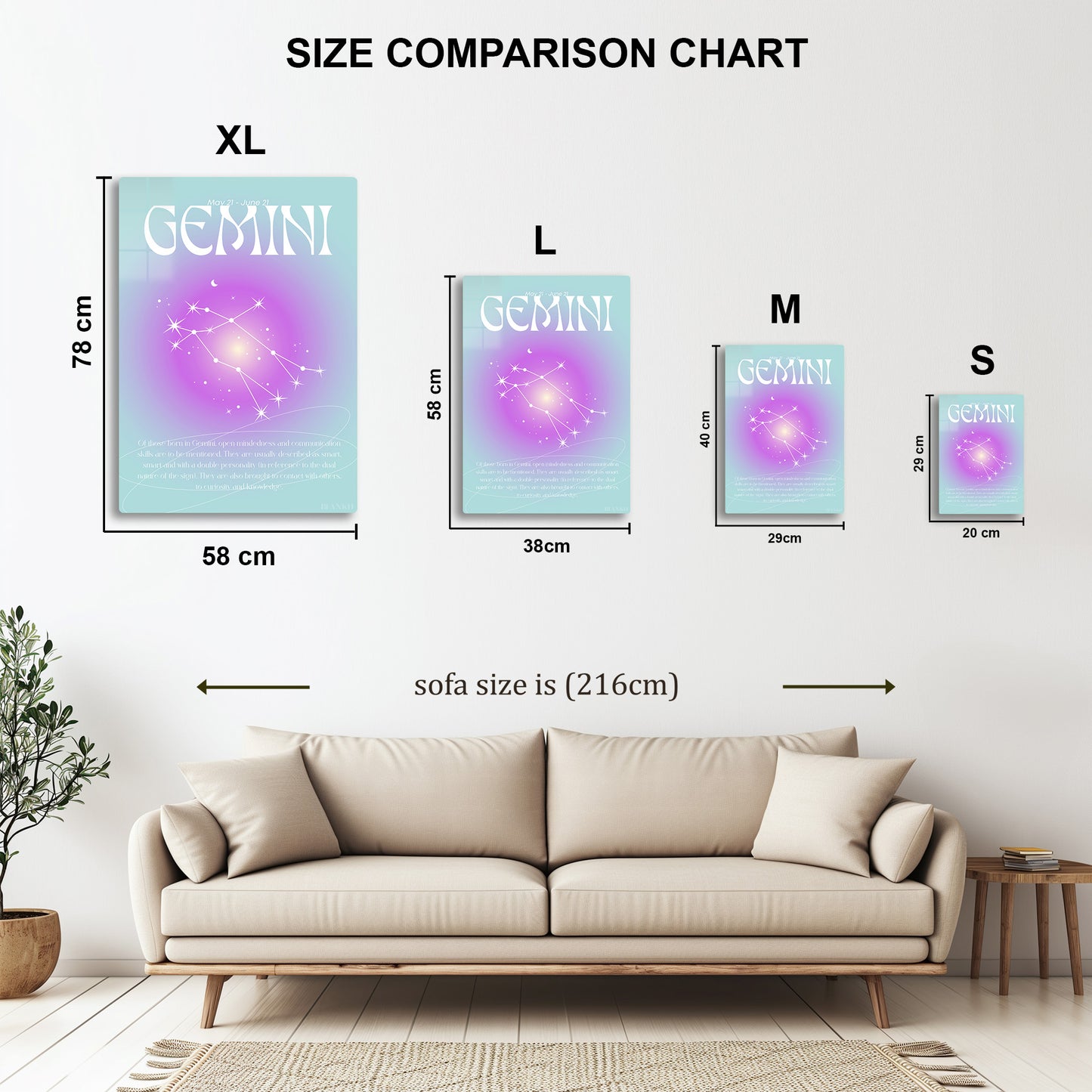 Gemini | Horoscope