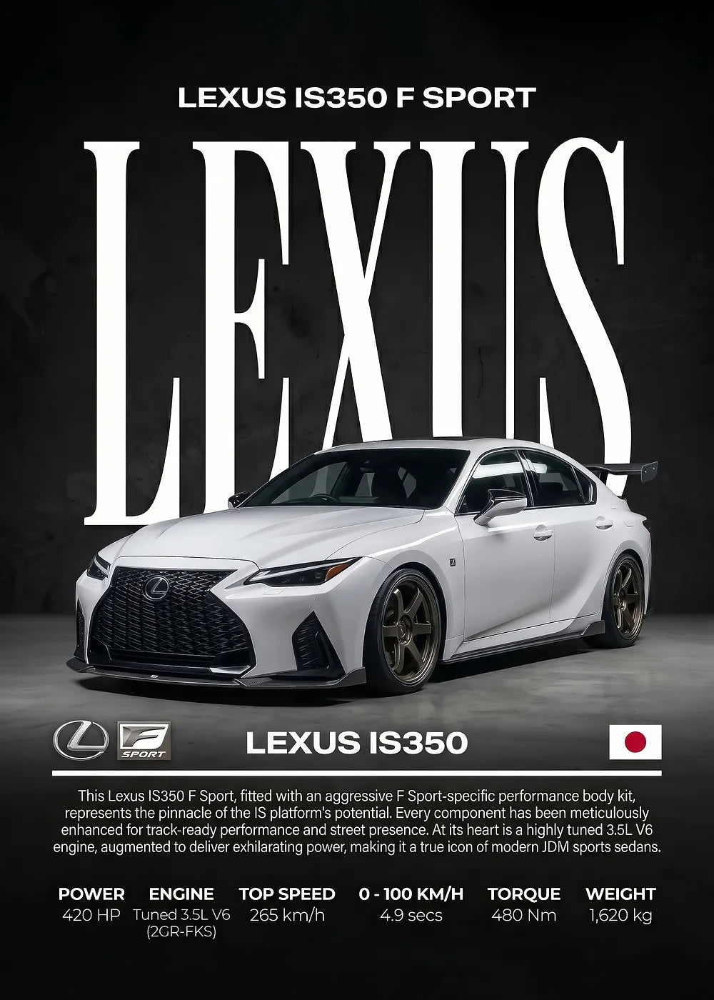 Lexus IS350 F Sport metal poster artwork