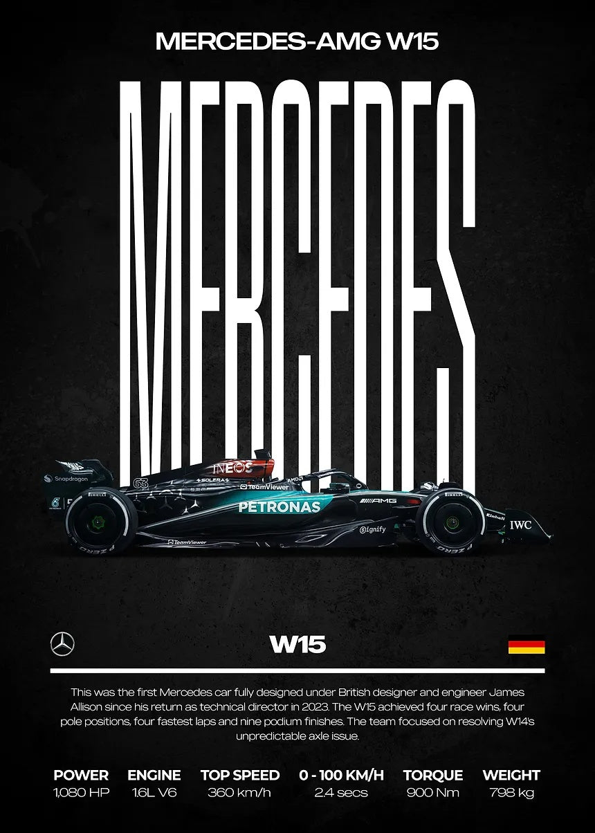 Mercedes AMG W15 F1 metal wall art