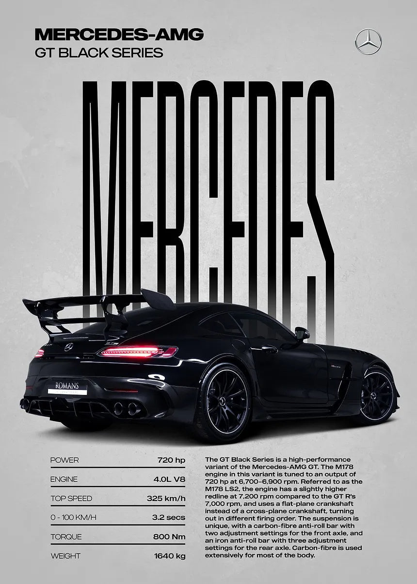 Mercedes AMG GT Black Series metal poster artwork