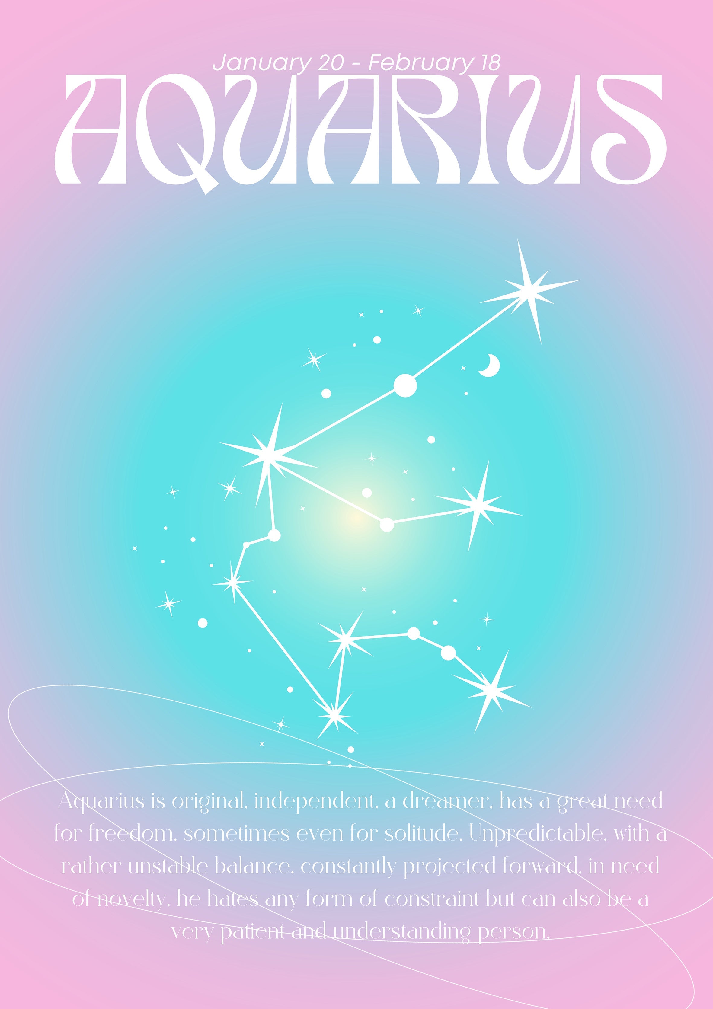 Aquarius | Horoscope metal poster artwork