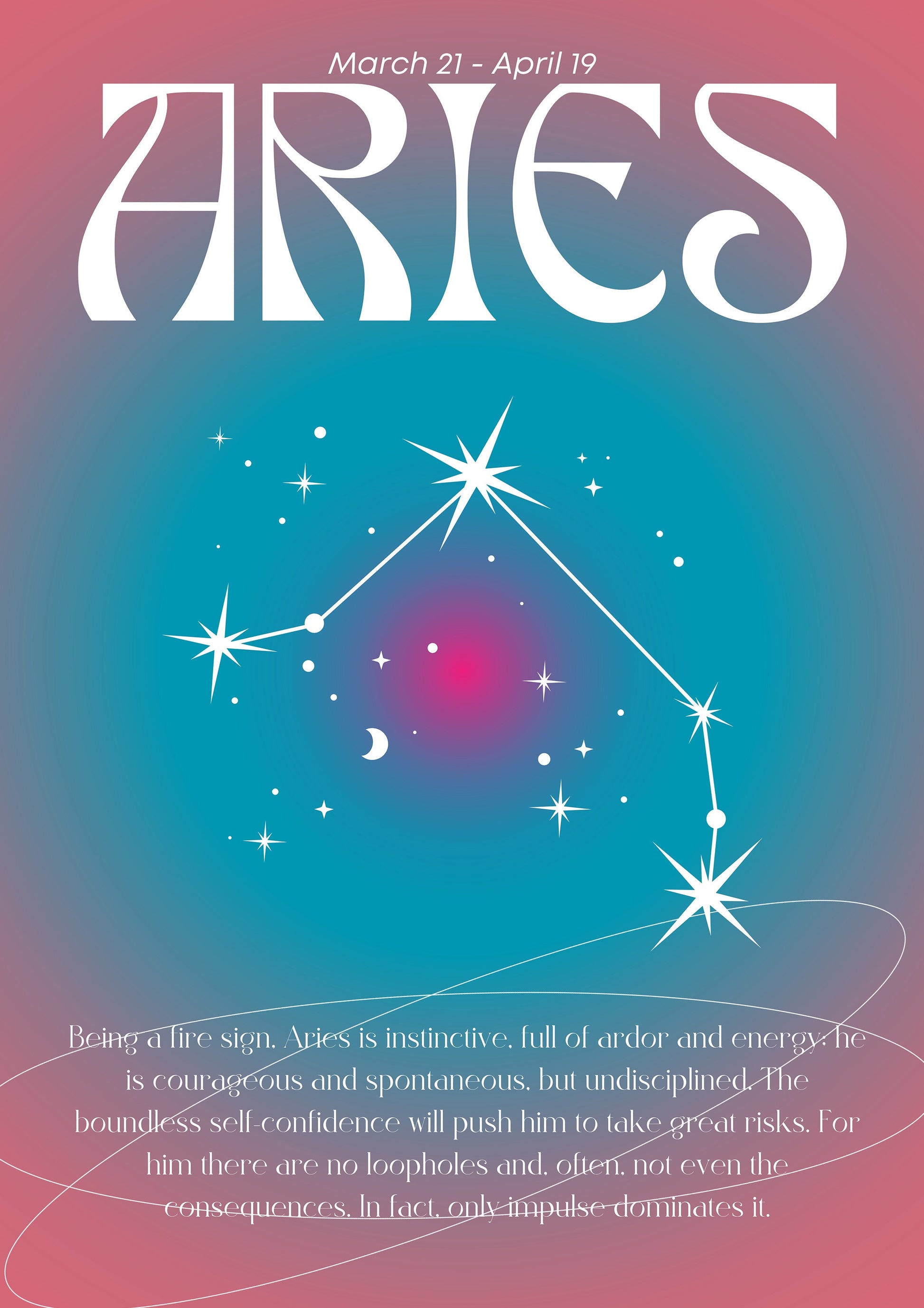 Aries | Horoscope metal poster artwork