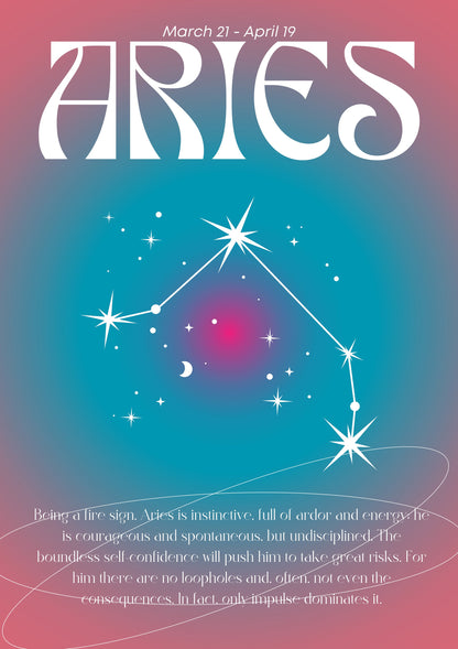 Aries | Horoscope metal poster artwork