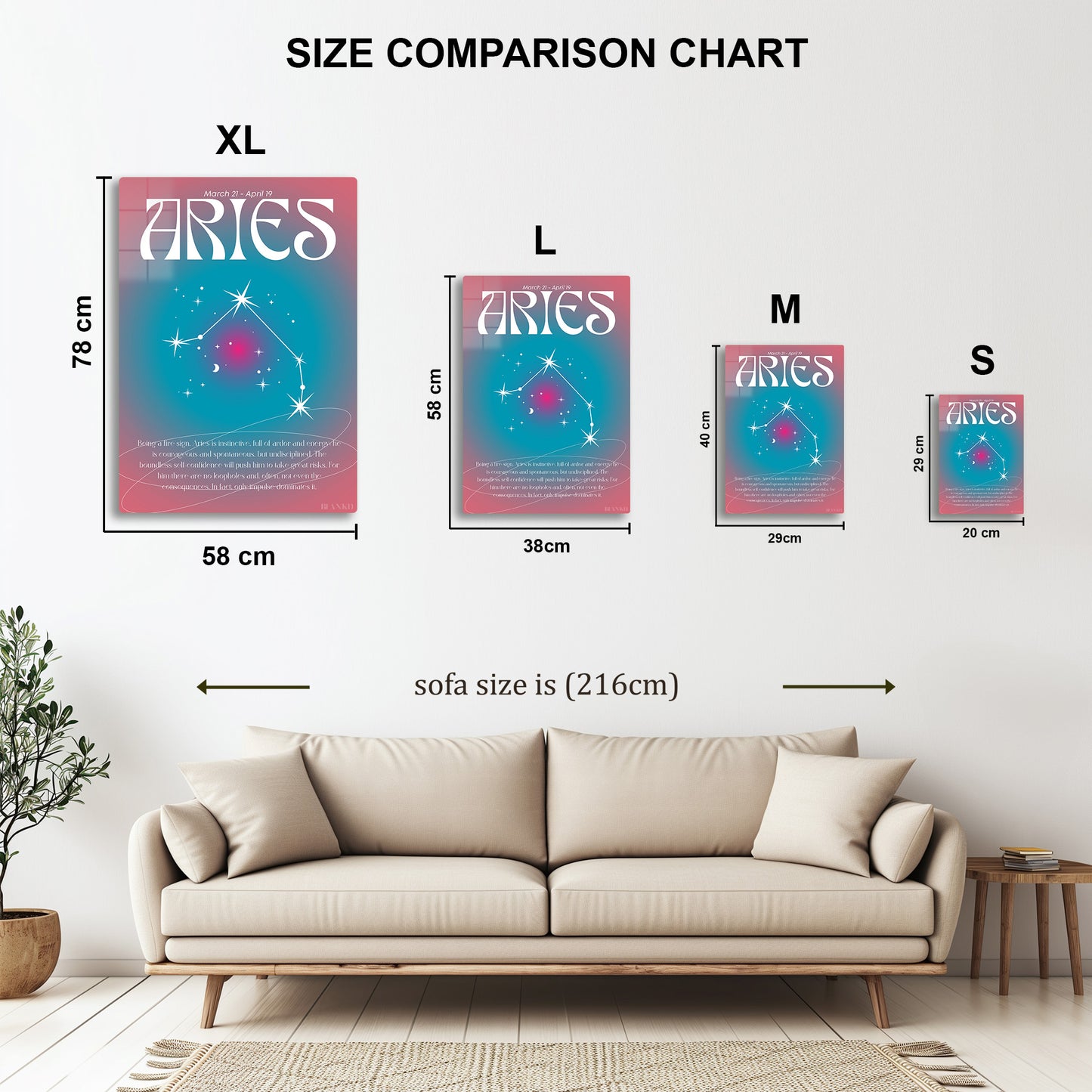 Aries | Horoscope