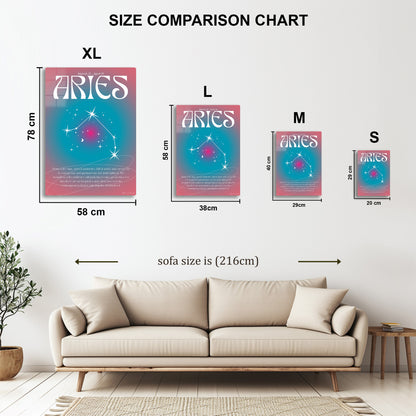 Aries | Horoscope