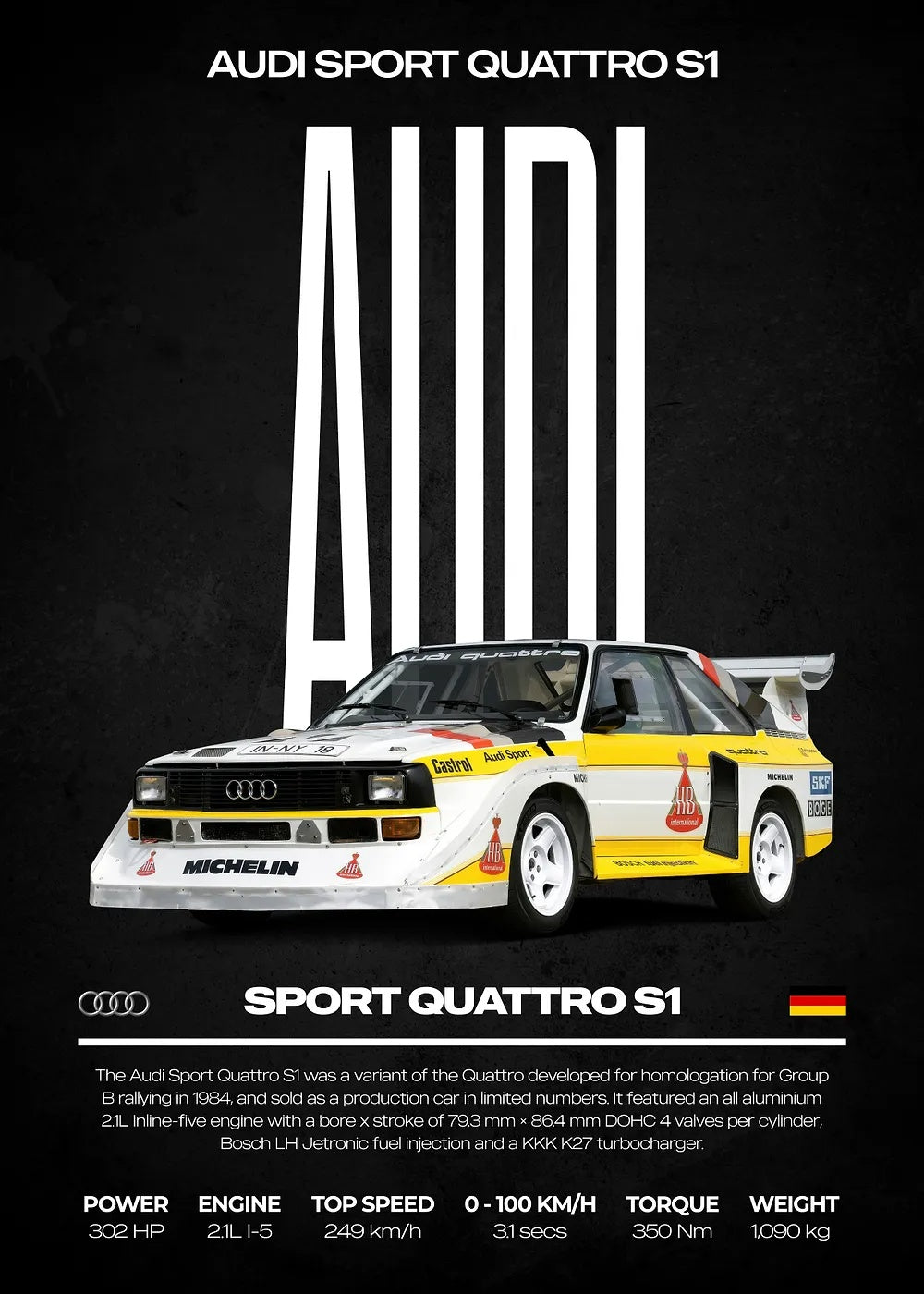 Audi Sport Quattro S1 3 metal poster artwork