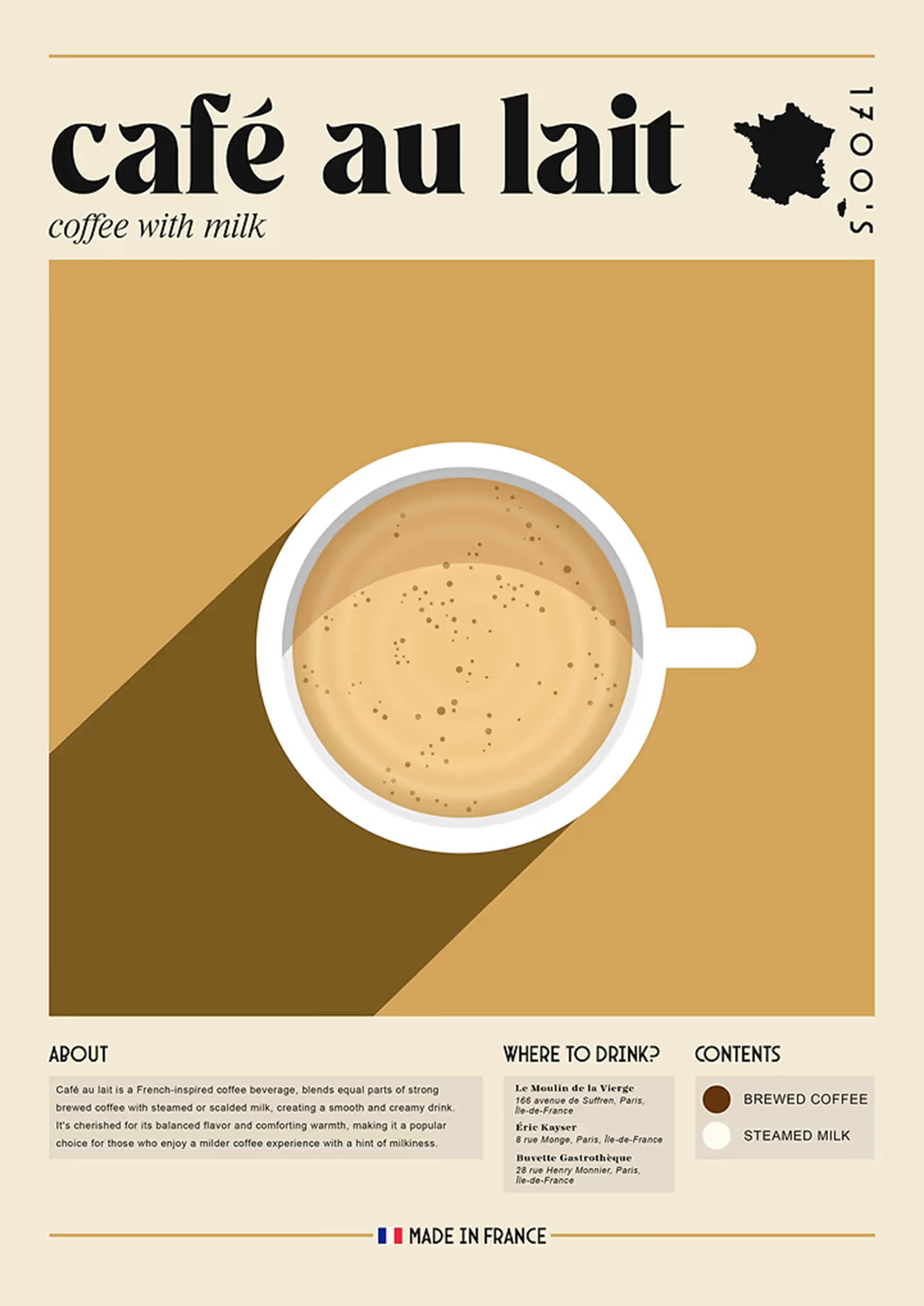 Cafe au Lait Coffee metal wall art