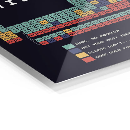 Can I Lick It Periodic Table metal poster