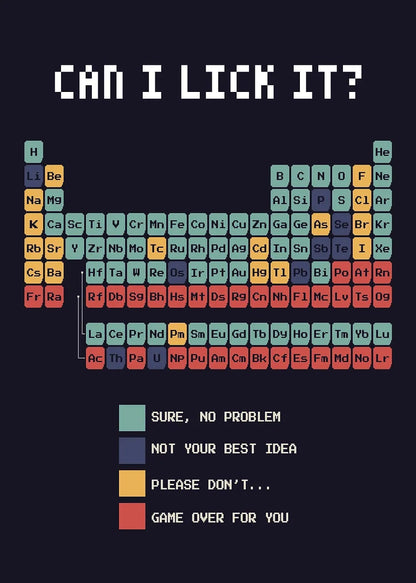 Can I Lick It Periodic Table metal poster artwork