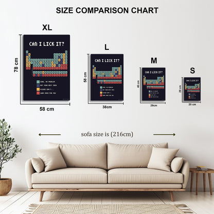 Can I Lick It Periodic Table metal poster