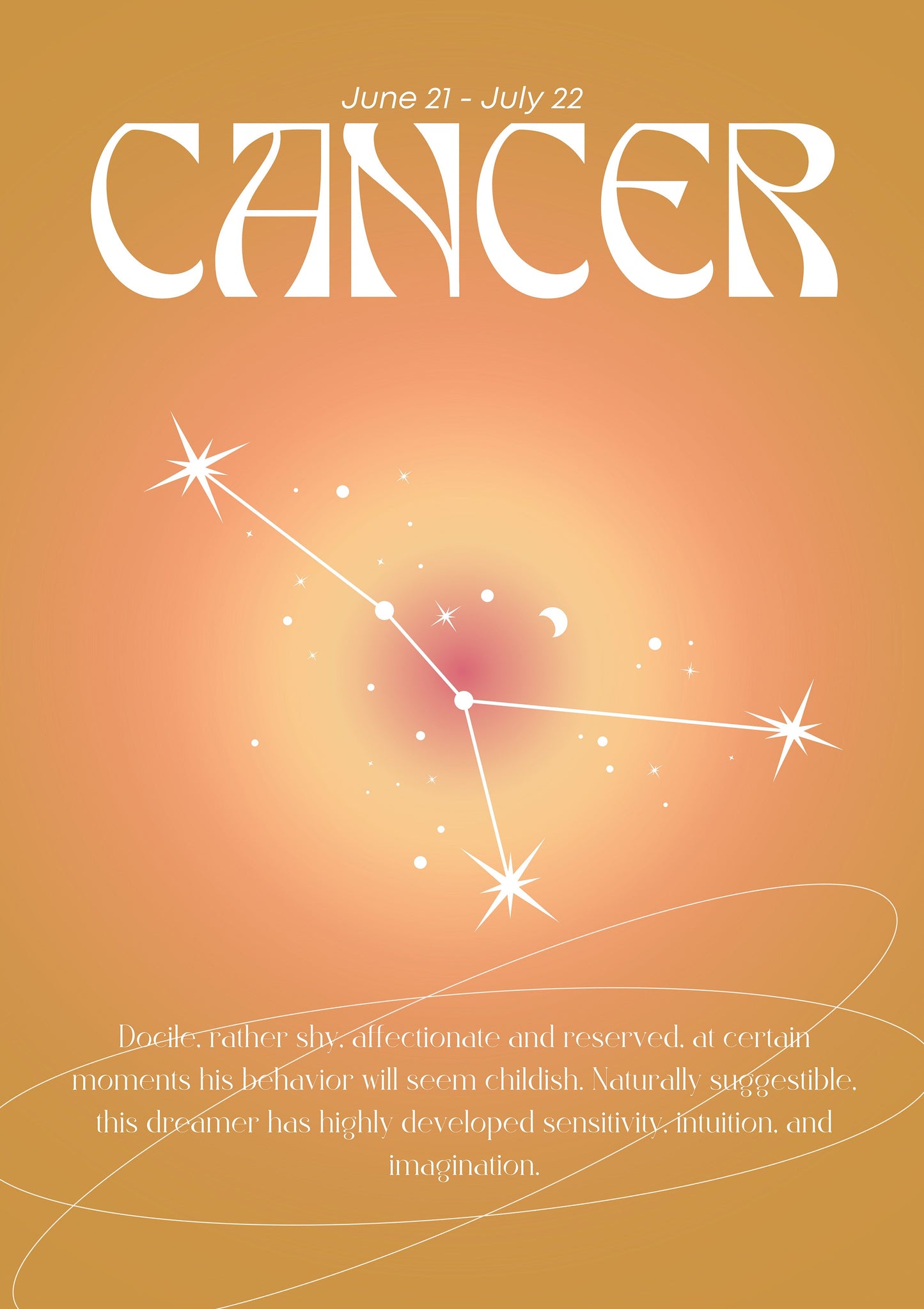 Cancer | Horoscope metal poster artwork