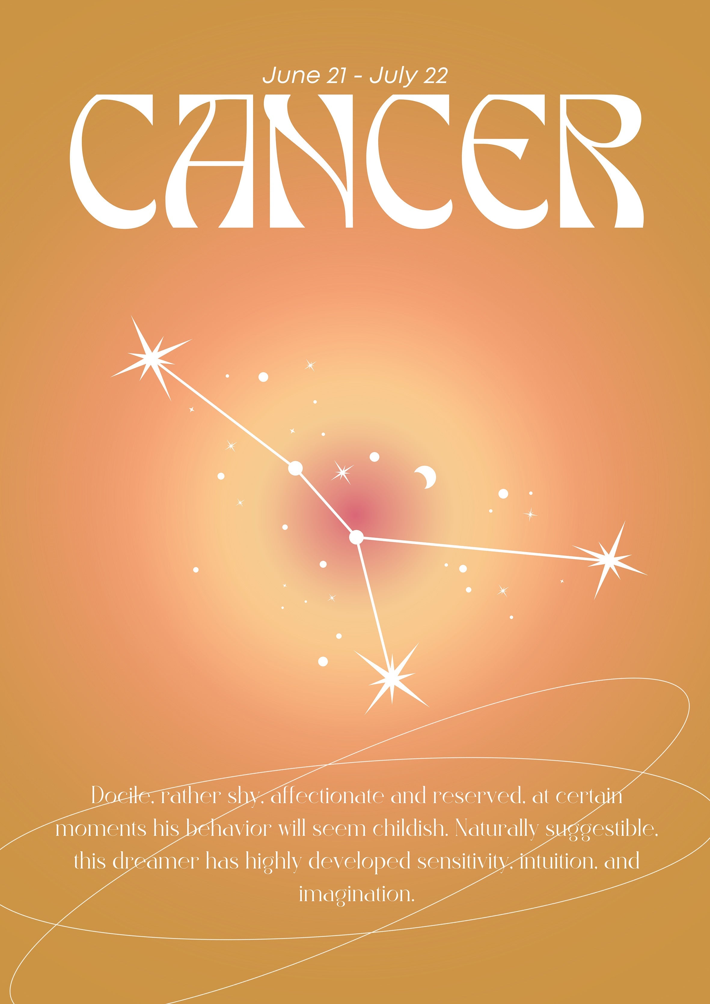 Cancer | Horoscope metal poster artwork