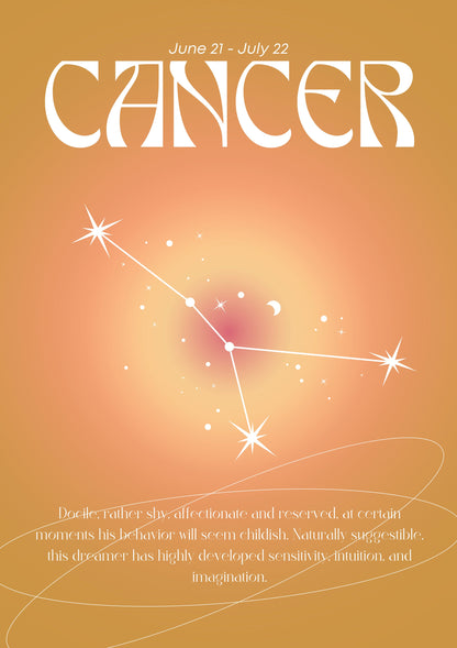 Cancer | Horoscope metal poster artwork