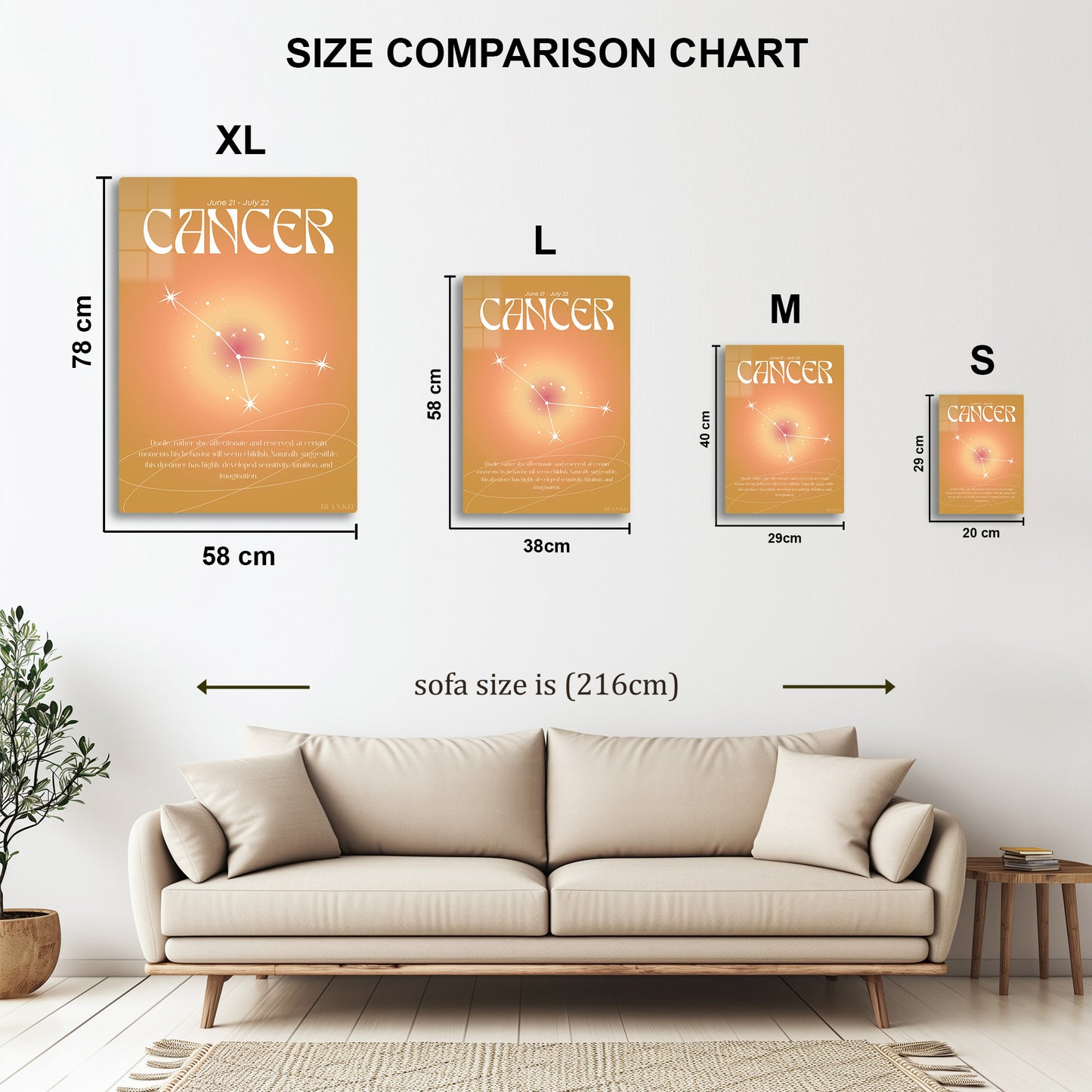 Cancer | Horoscope