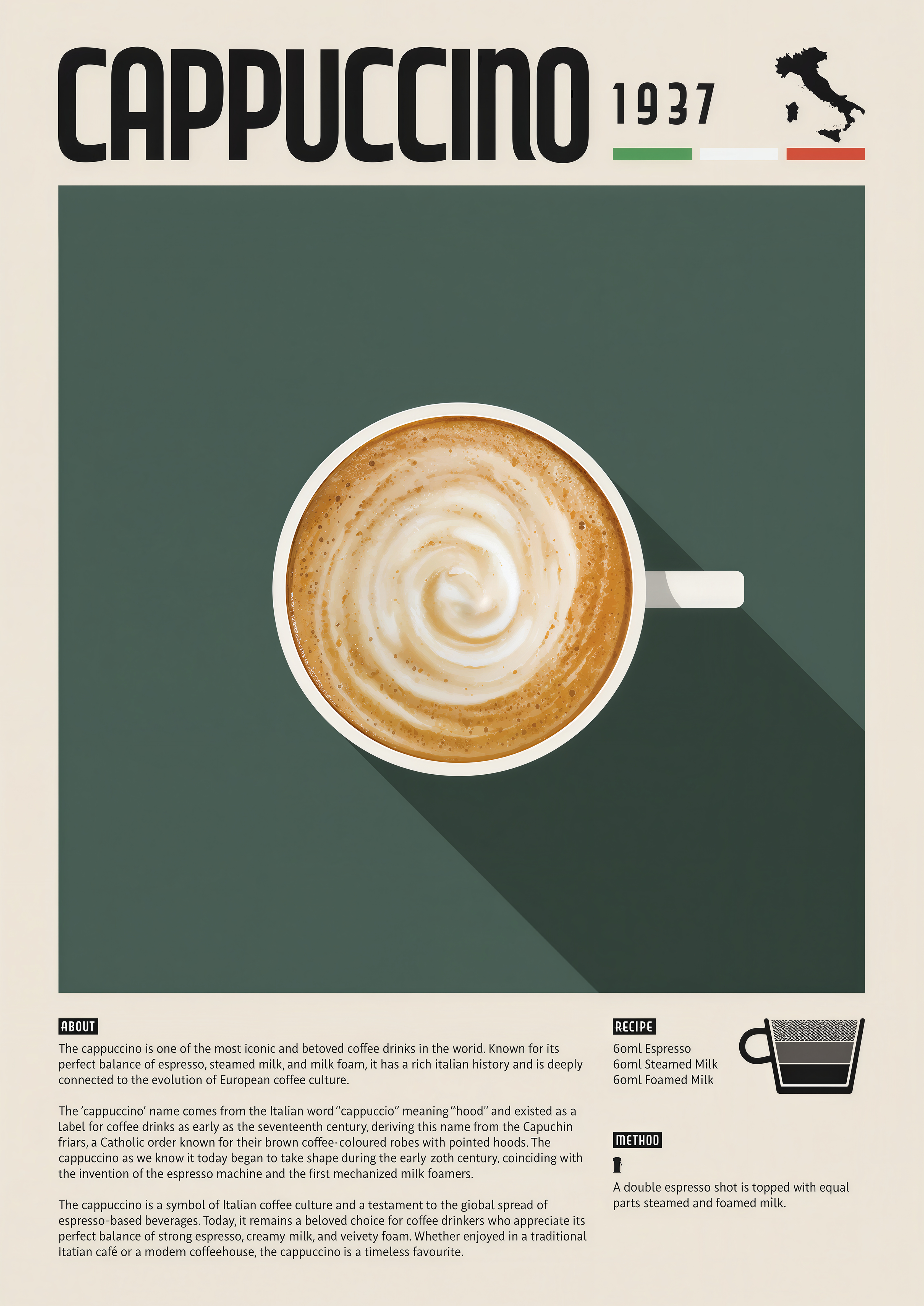 Cappuccino Coffee metal wall art
