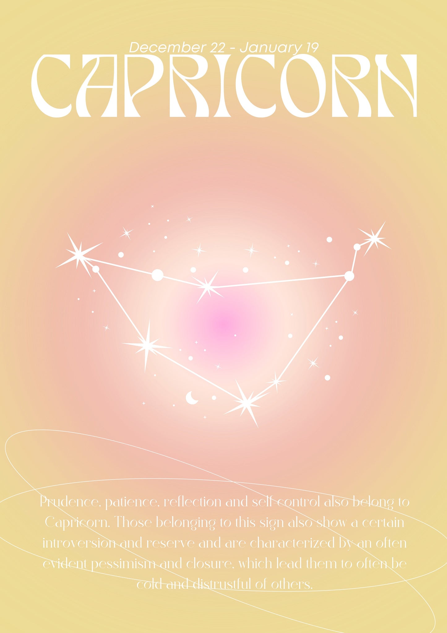 Capricorn | Horoscope metal poster artwork
