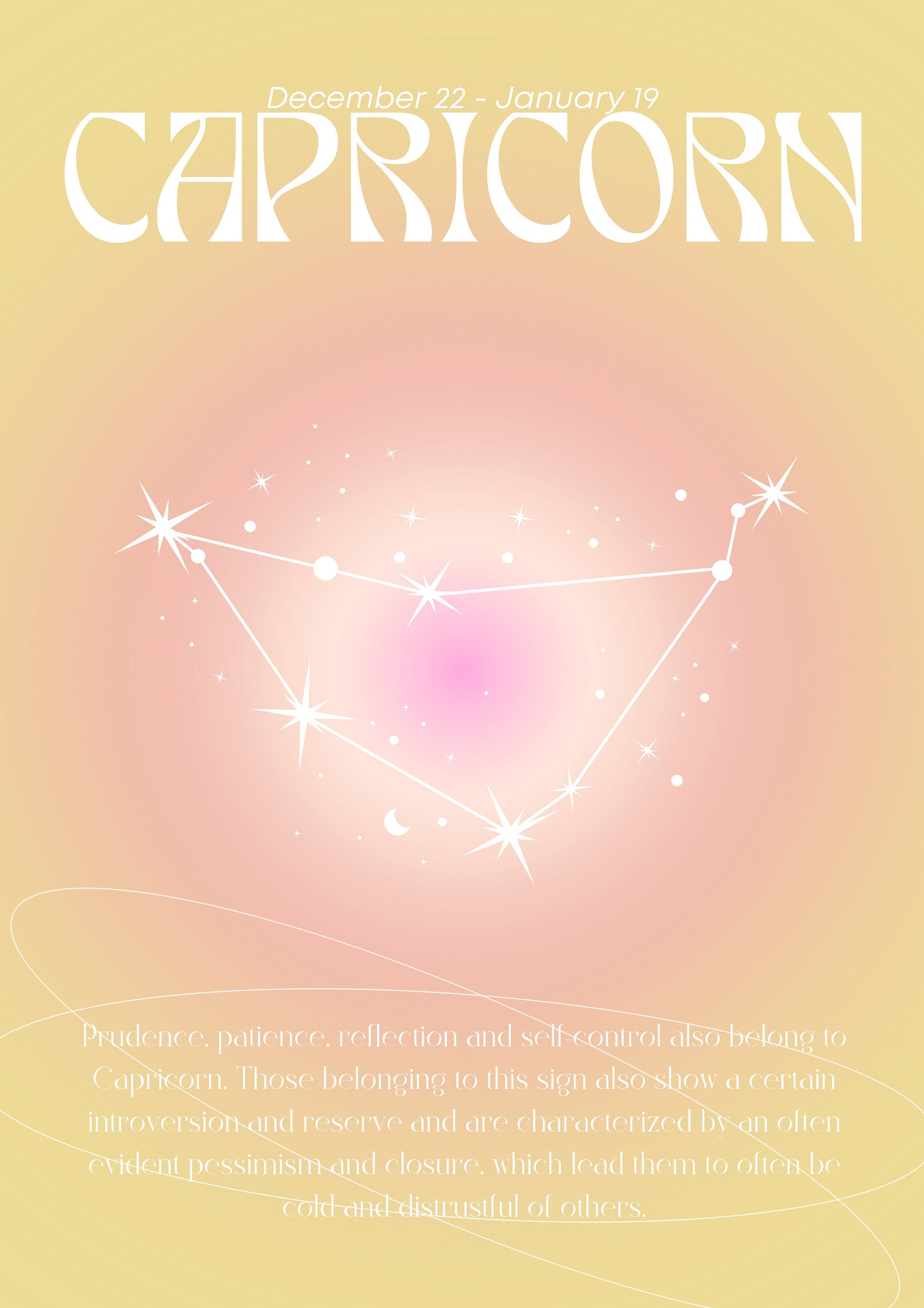 Capricorn | Horoscope metal poster artwork
