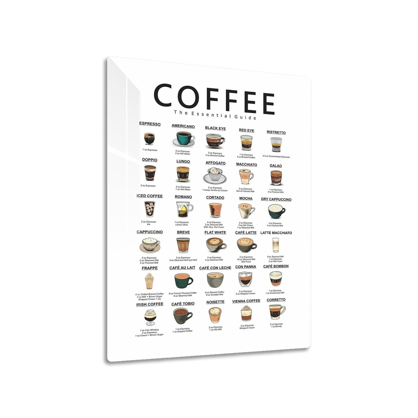 Vintage Coffee Guide metal poster on living room wall