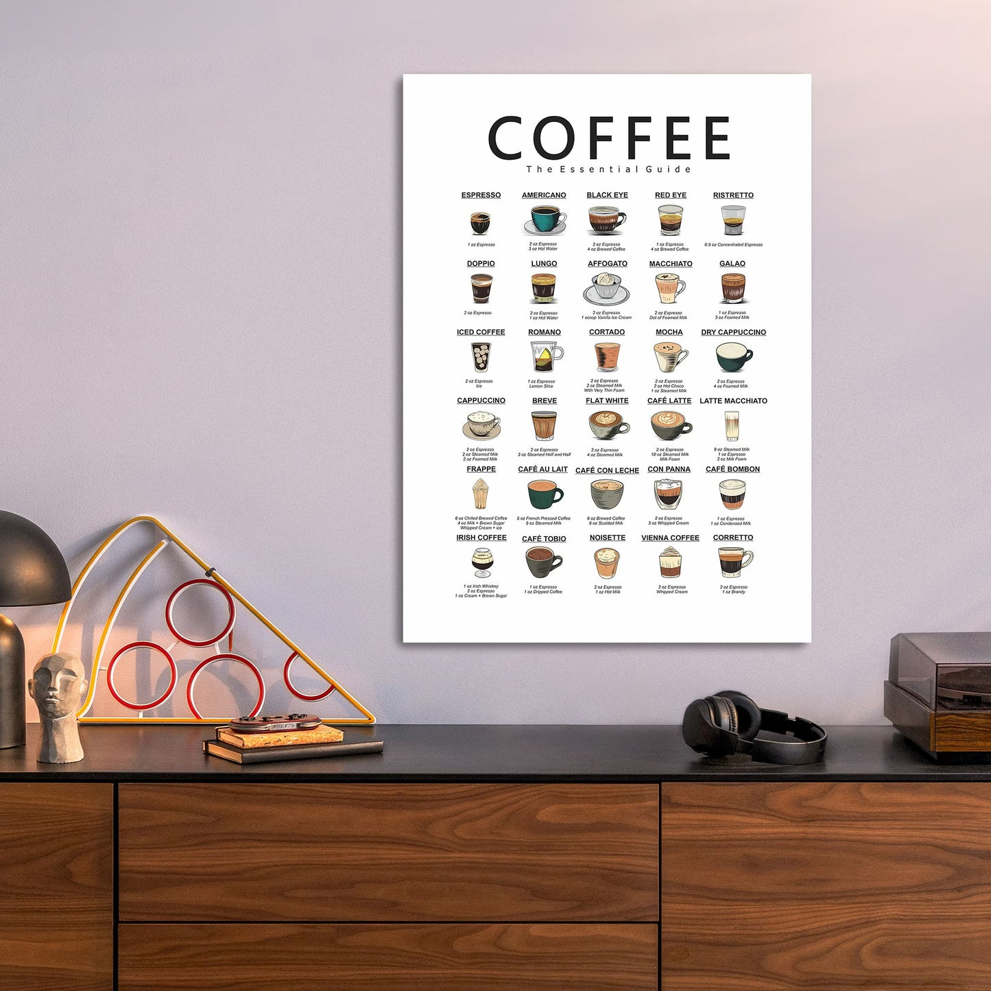 Vintage Coffee Guide metal poster size comparison