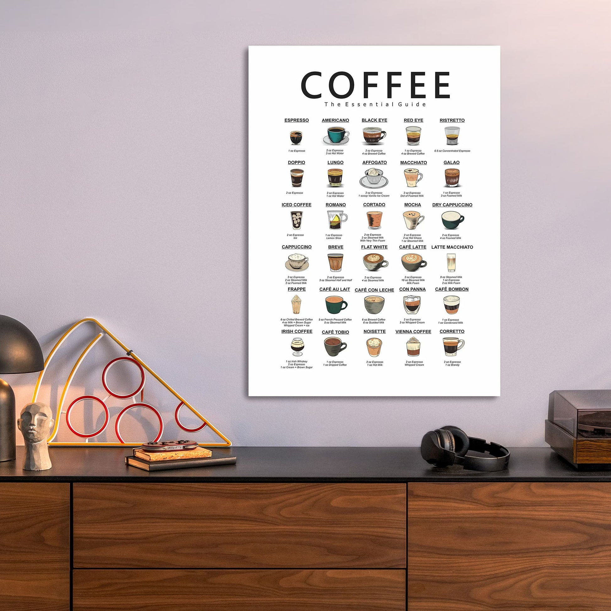 Vintage Coffee Guide metal poster size comparison