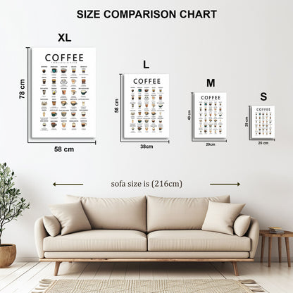 Vintage Coffee Guide metal wall art in styled room setting