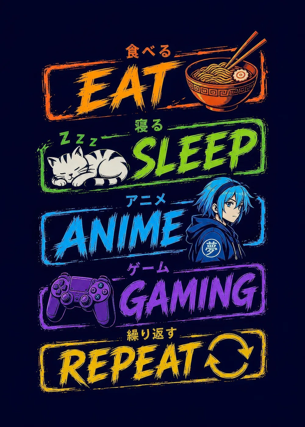 Eat Sleep Anime Repeat metal wall art
