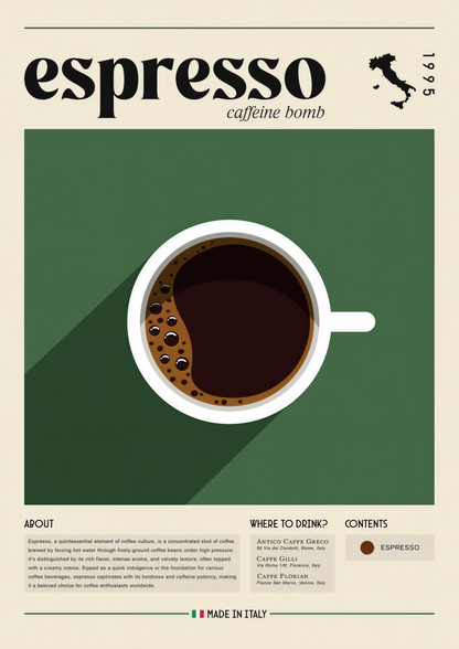 Espresso Coffee metal wall art
