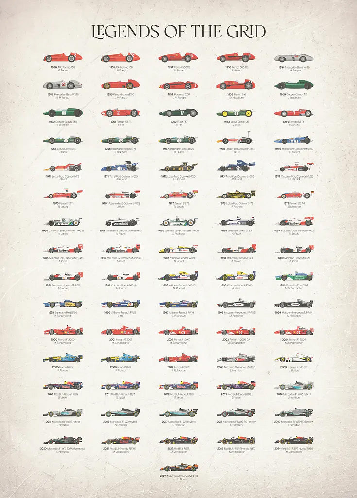 F1 Grid Legends metal poster artwork