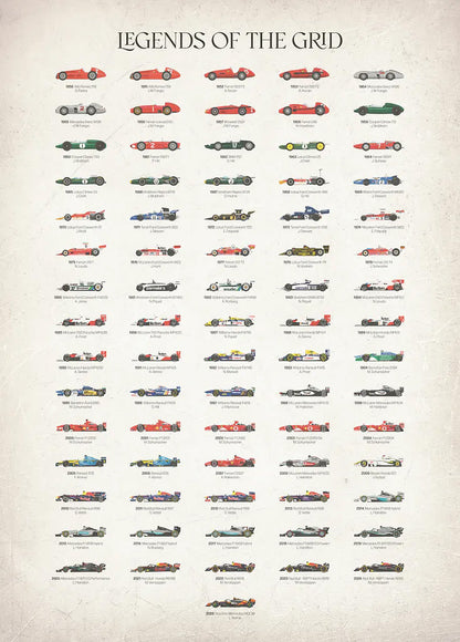 F1 Grid Legends metal poster artwork