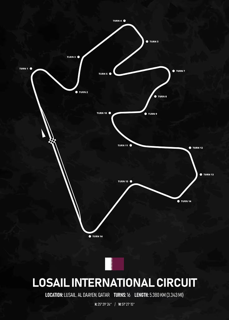 F1 Losail Qatar Circuit metal poster artwork