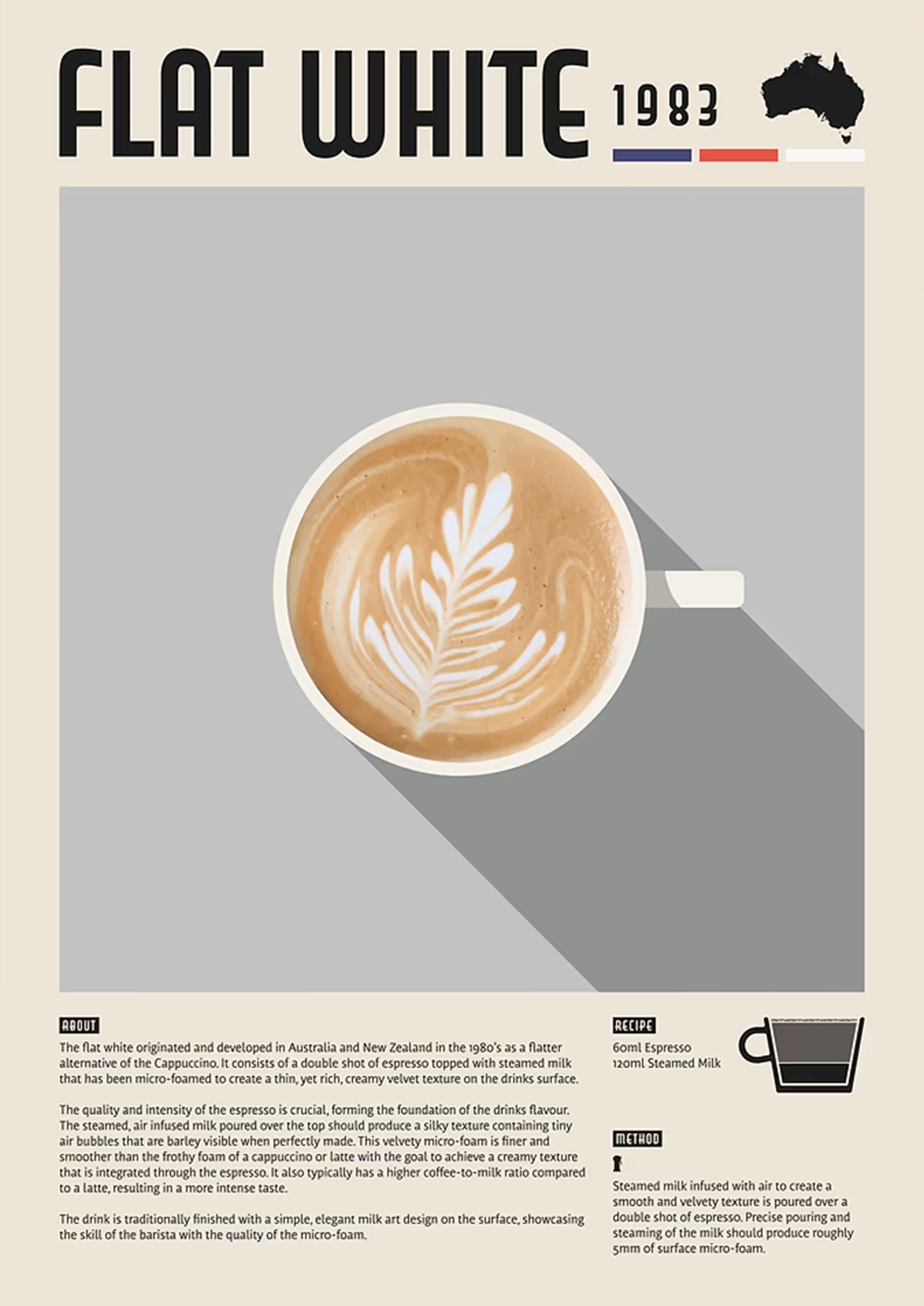 Flat White Coffee metal wall art