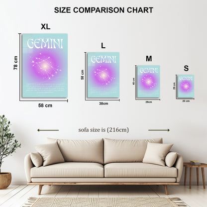 Gemini | Horoscope