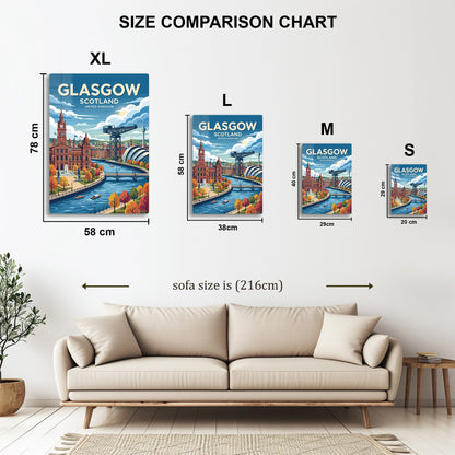 Glasgow