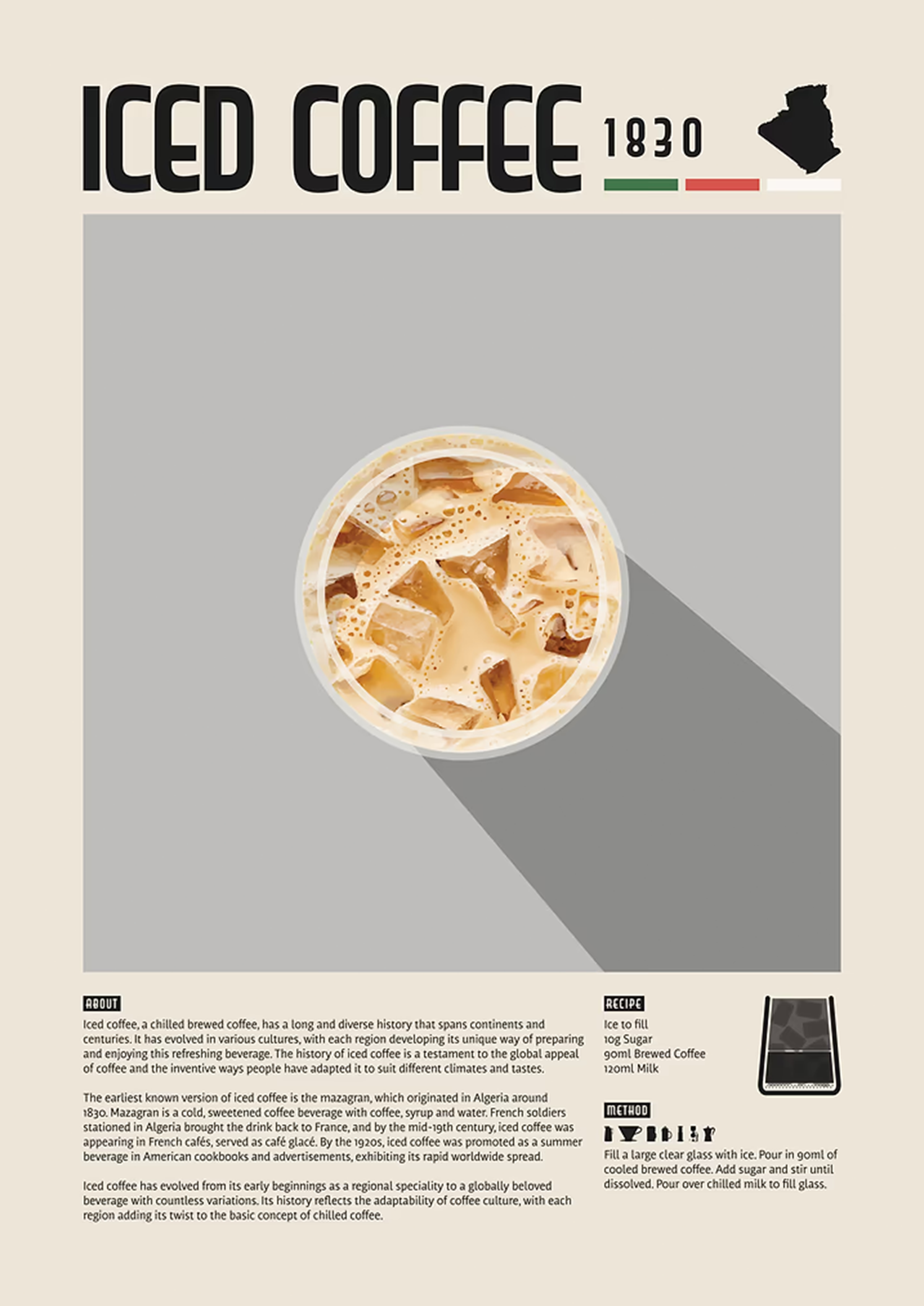 Iced Coffee metal wall art
