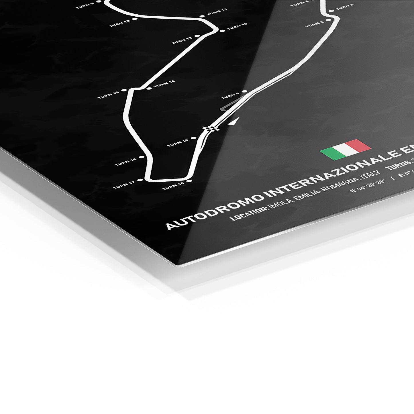F1 Imola Italy Circuit