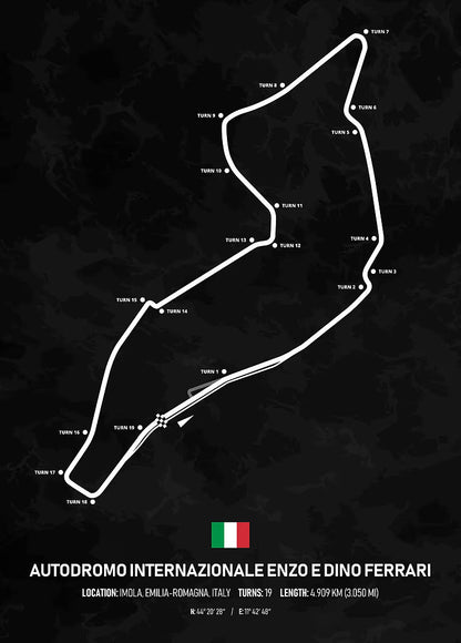 F1 Imola Italy Circuit metal poster artwork