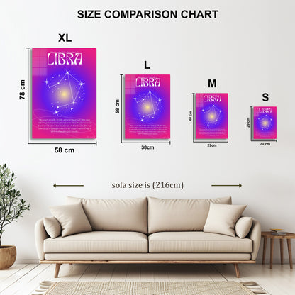 Libra | Horoscope