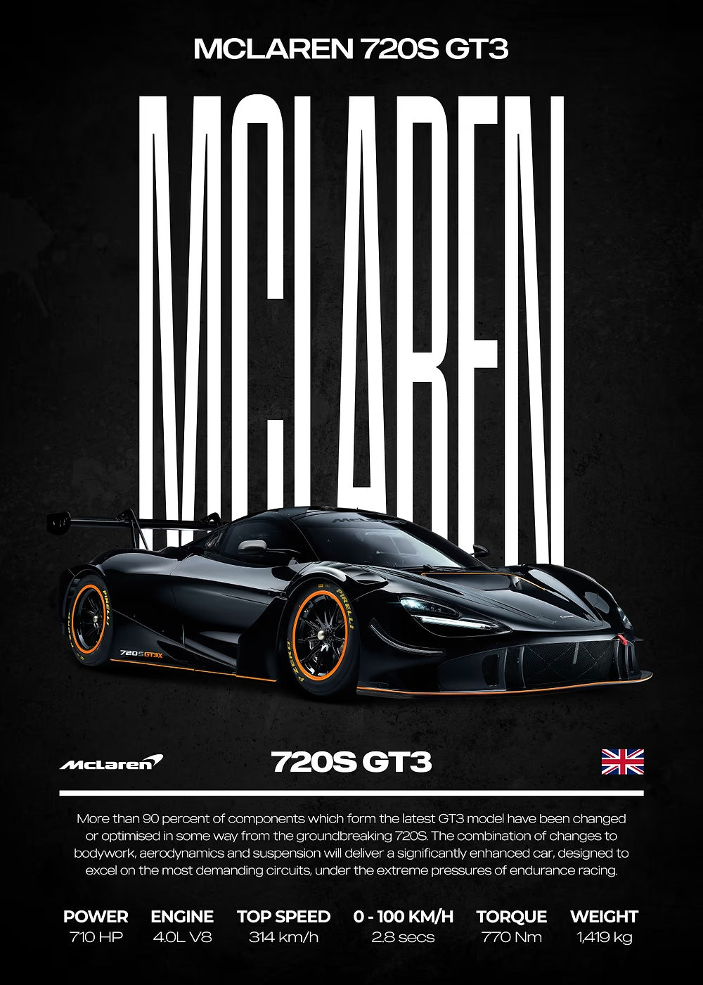 McLaren 720S GT3 metal poster artwork