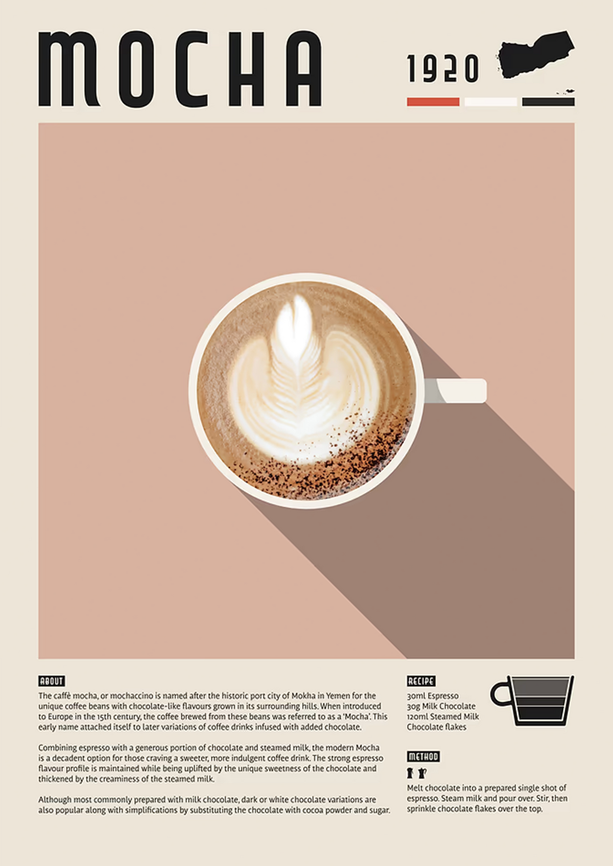 Mocha Coffee metal wall art