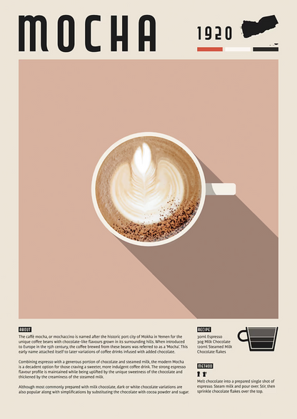 Mocha Coffee metal wall art
