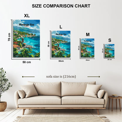 Montego Bay Jamaica Travel Poster