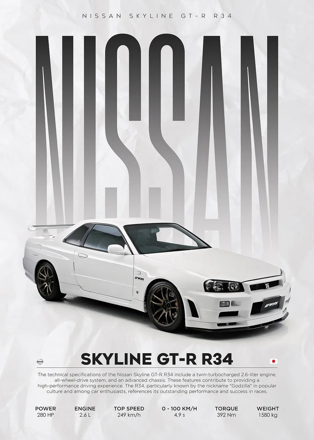 Nissan Skyline GT-R R34 metal poster artwork