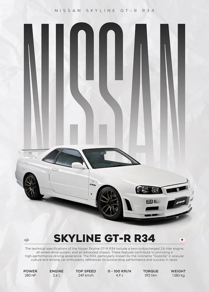 Nissan Skyline GT-R R34 metal poster artwork