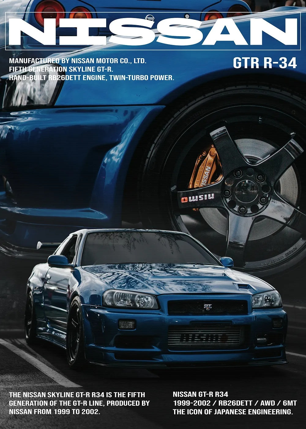 Nissan Skyline GT-R R34 II metal poster artwork