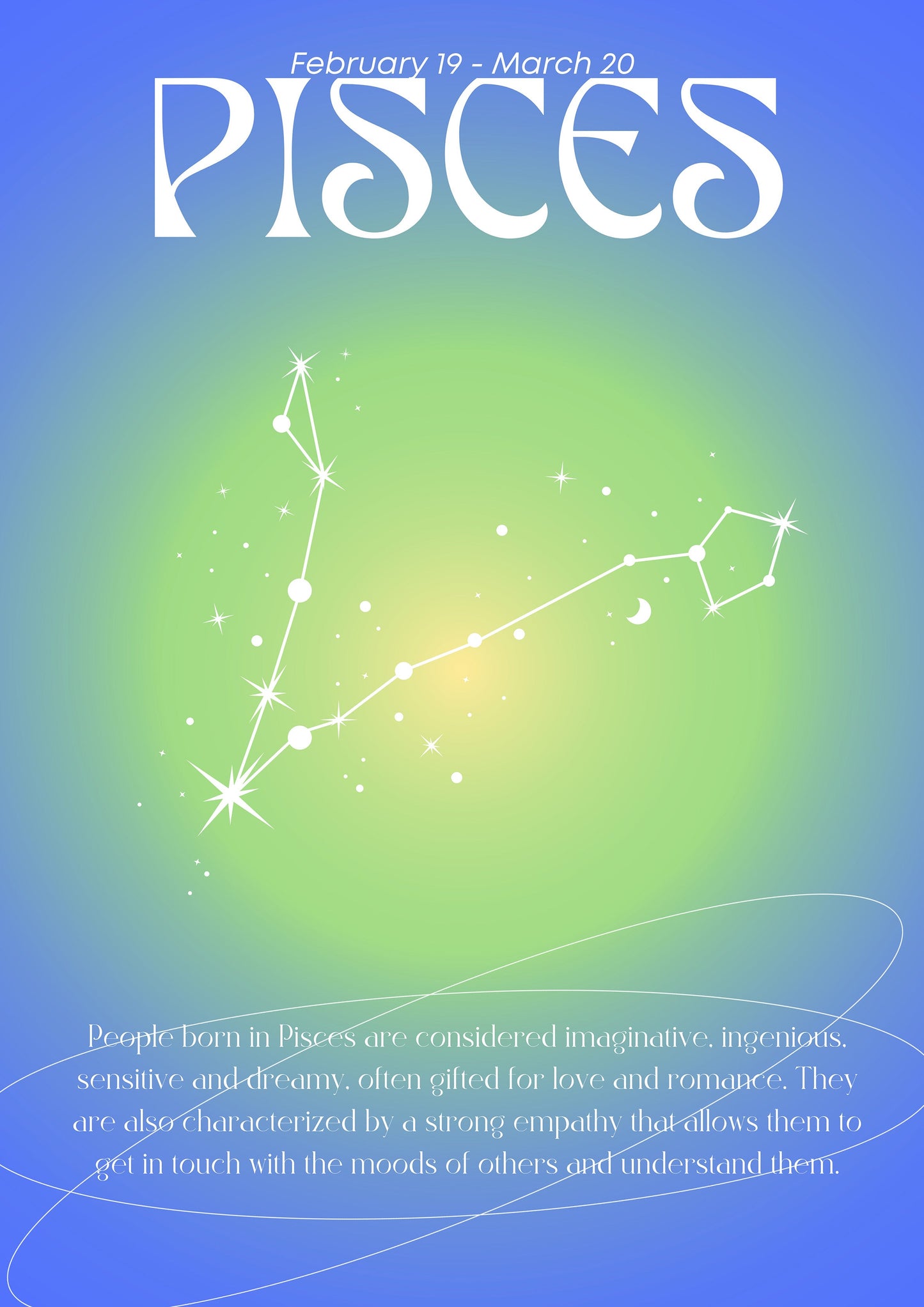 Pisces | Horoscope metal poster artwork
