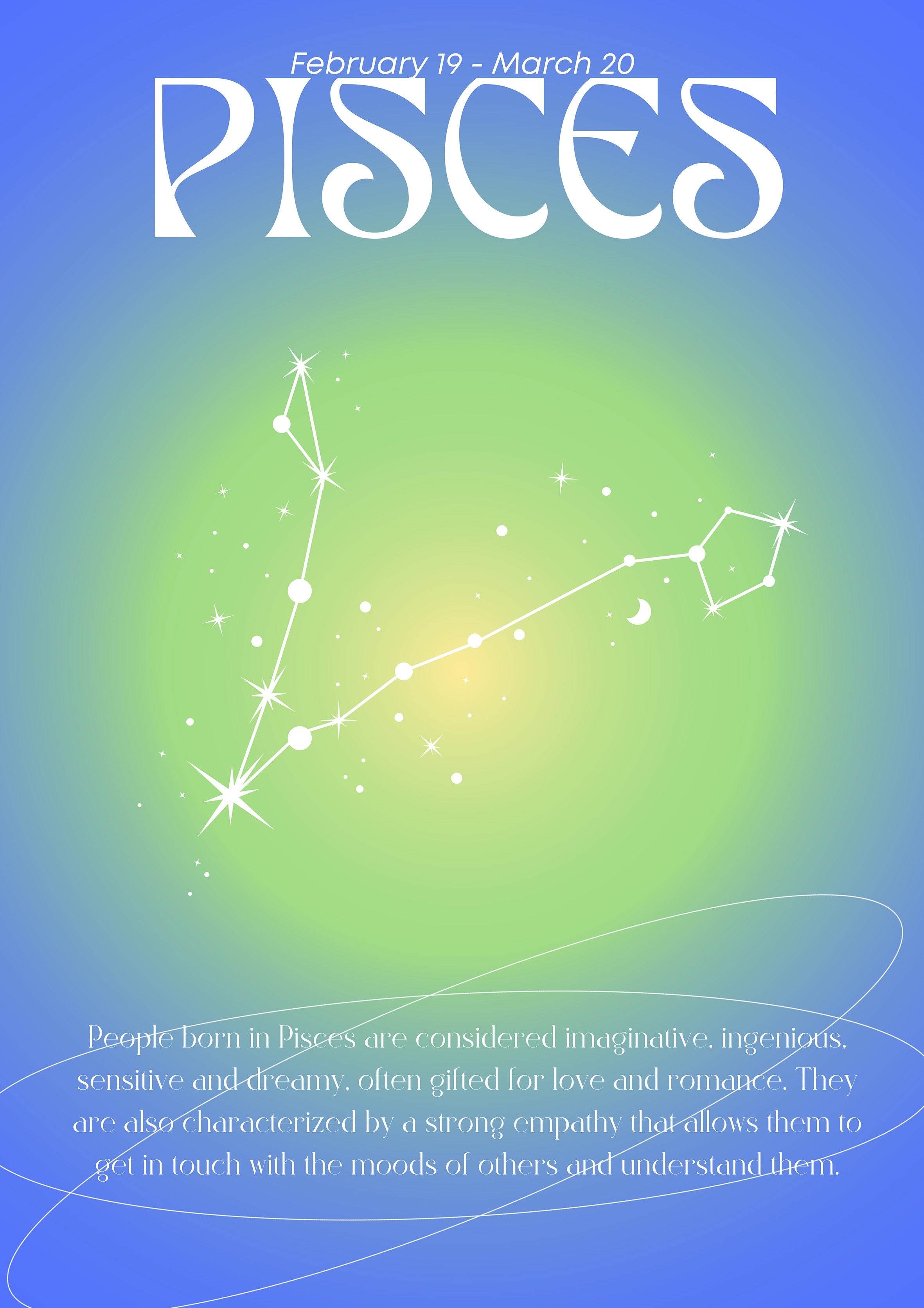 Pisces | Horoscope metal poster artwork