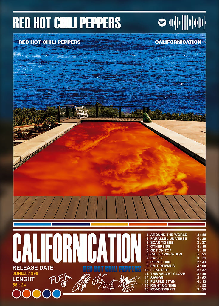 Red Hot Chili Peppers metal poster artwork