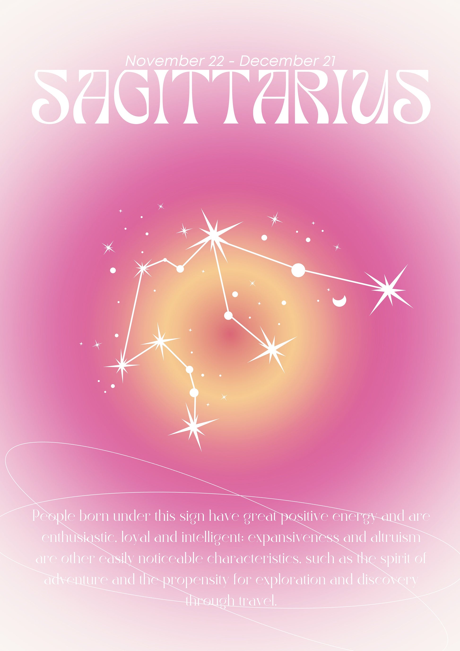 Sagittarius | Horoscope metal poster artwork