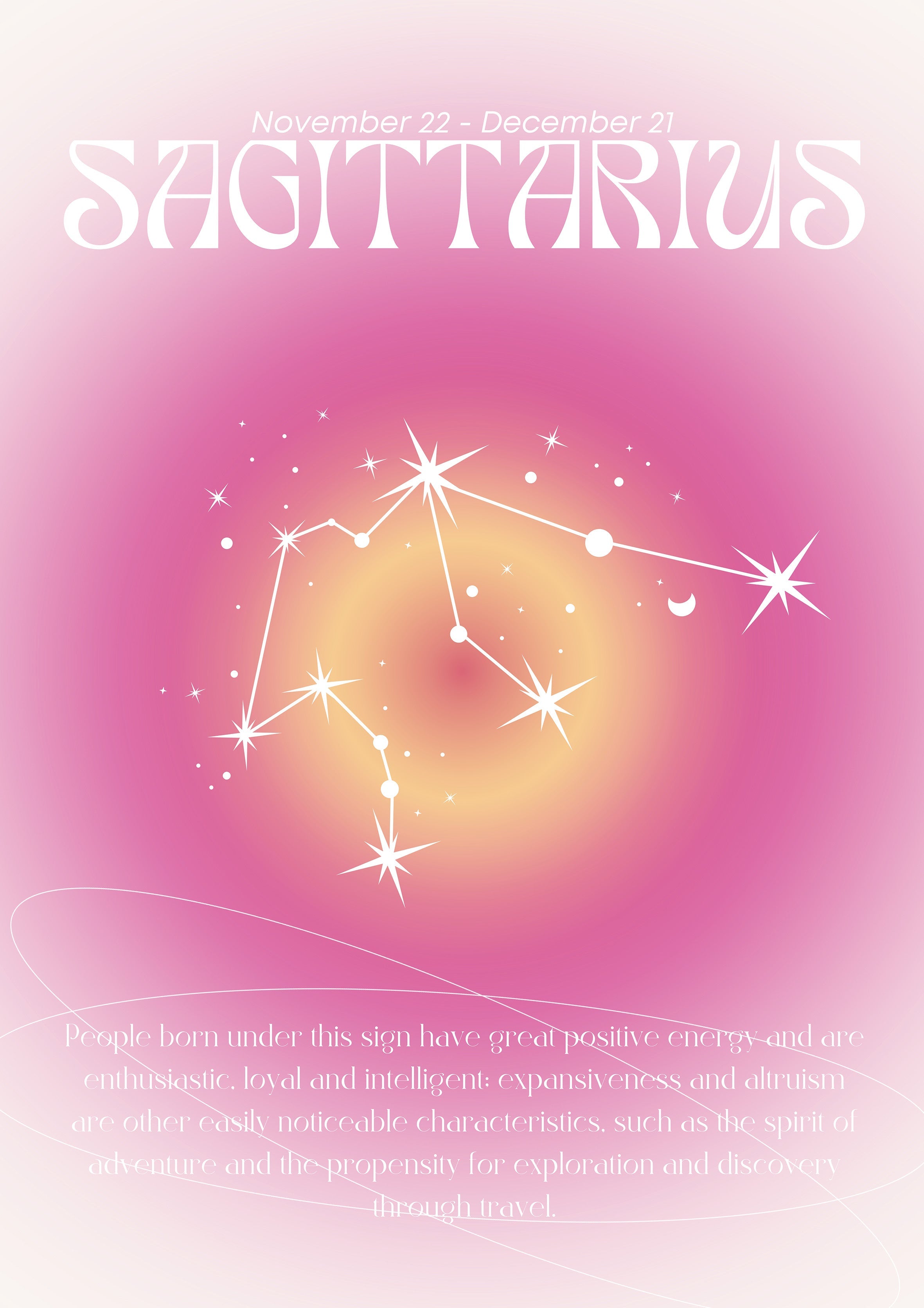 Sagittarius | Horoscope metal poster artwork