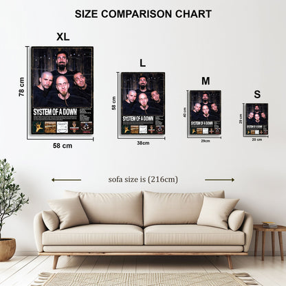 System of a Down Band Poster